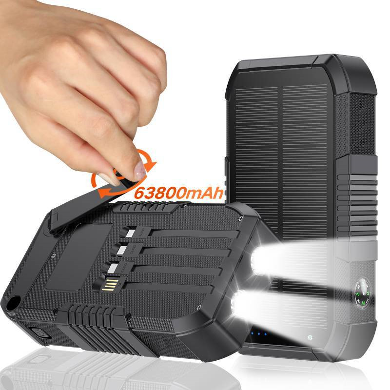 Solar Powered Charger